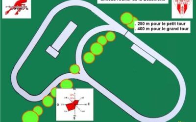 Circuit routier de la Baumette à Angers