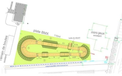 Piste de BMX de Sablé-sur-Sarthe