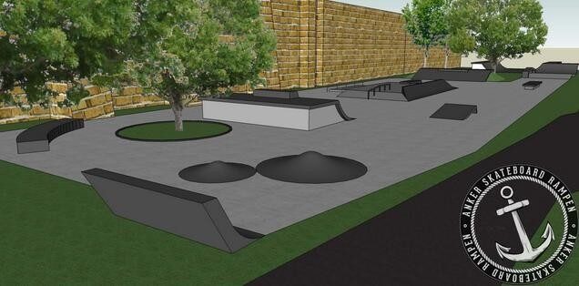 Skatepark Spittlertorgraben