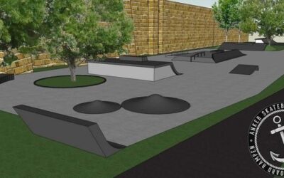 Skatepark Spittlertorgraben